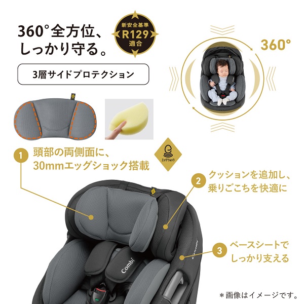 超激安特価 爽快ドラッグコンビ THE S ISOFIX エッグショック ZD