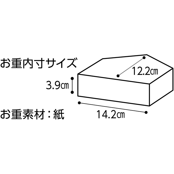 コミフデリ招福おせち（愛犬用） | イオン東北オンライン