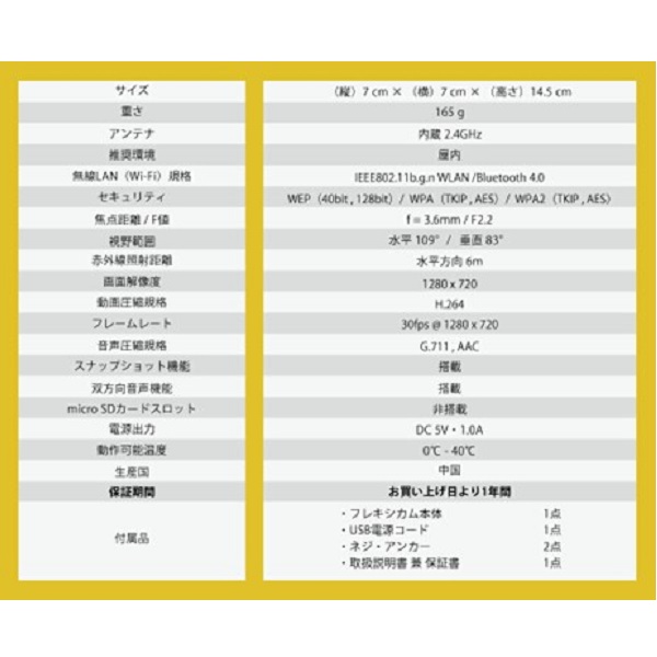 F K Solutions 見守りカメラ ミニオンズフレキシカム カール ほがらか顔 イオン東北オンライン