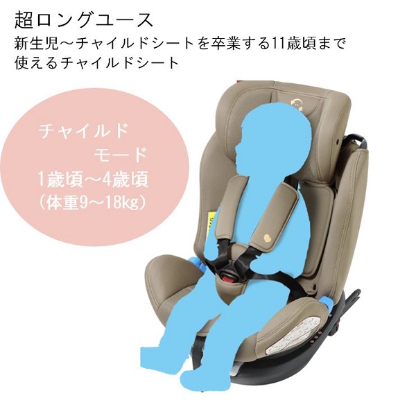 リーマン カイナビットターンISOFIX2 モカーキ | イオン東北オンライン