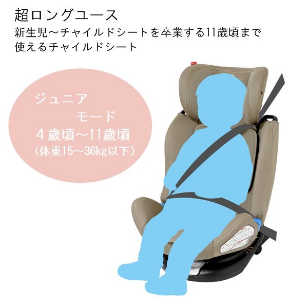 リーマン カイナビットターンISOFIX2 モカーキ | イオン東北オンライン