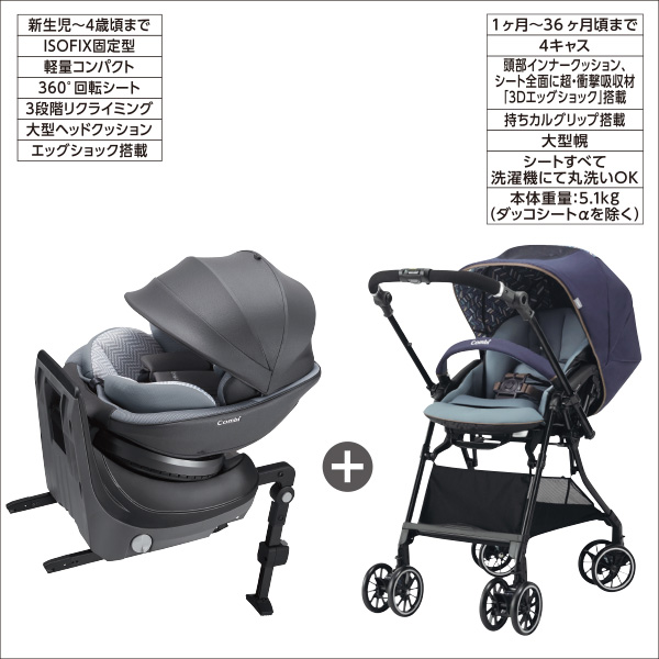 コンビ☆チャイルドシート CC-UID　クルムーヴ ISOFIXシリーズ 新生児～4才頃 取説付き ブラック/レッド 360°ターン combi/札幌 札幌 コンビ☆チャイルドシート CC-UID クルムーヴ ISOFIXシリーズ 新生児