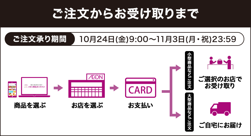 ご注文からお受け取りまで ご注文承り期間 10月24日(金)9:00～11月3日(月・祝)23:59 商品を選ぶ→お店を選ぶ→お支払い→小型商品などご注文の場合はご選択のお店でお受け取り・大型商品などご注文の場合はご自宅にお届け