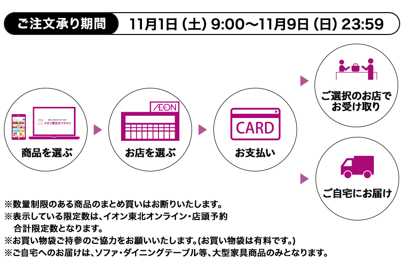 ご注文承り期間：11月1日（土）9:00～11月9日（日）23:59 ※数量制限のある商品のまとめ買いはお断りいたします。 ※表示している限定数は、イオン東北オンライン・店頭予約合計限定数となります。 ※お買い物袋ご持参のご協力をお願いいたします。（お買い物袋は有料です。） ※ご自宅へのお届けは、ソファ・ダイニングテーブル等、大型家具商品のみとなります。