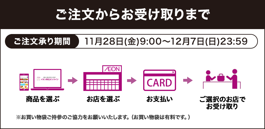 ご注文からお受け取りまで ご注文承り期間 11月28日（金）9:00～12月7日（日）23:59 商品を選ぶ→お店を選ぶ→お支払い→ご選択のお店でお受け取り ※お買い物袋ご持参のご協力をお願いいたします。（お買い物袋は有料です。）