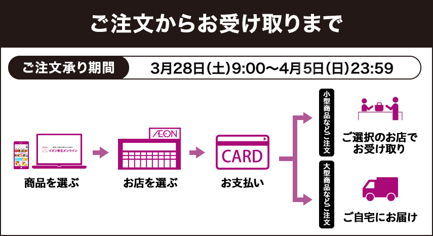 ご注文からお受け取りまで ご注文承り期間 2月20日(金)9:00～2月28日(土)23:59 商品を選ぶ→お店を選ぶ→お支払い→小型商品などご注文の場合はご選択のお店でお受け取り・大型商品などご注文の場合はご自宅にお届け