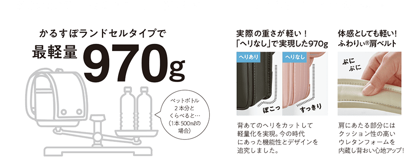 かるすぽのランドセルタイプで一番軽い！最軽量970g