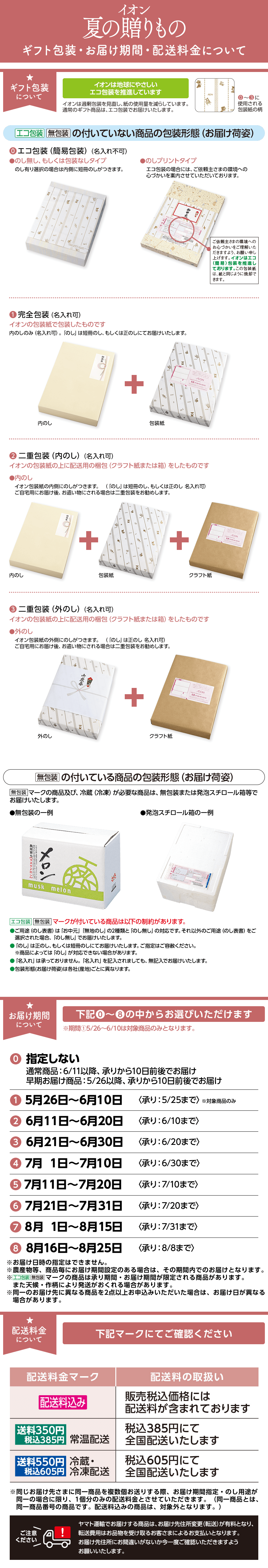 イオンの夏の贈りもの ギフト包装・お届け期間・配送料金について