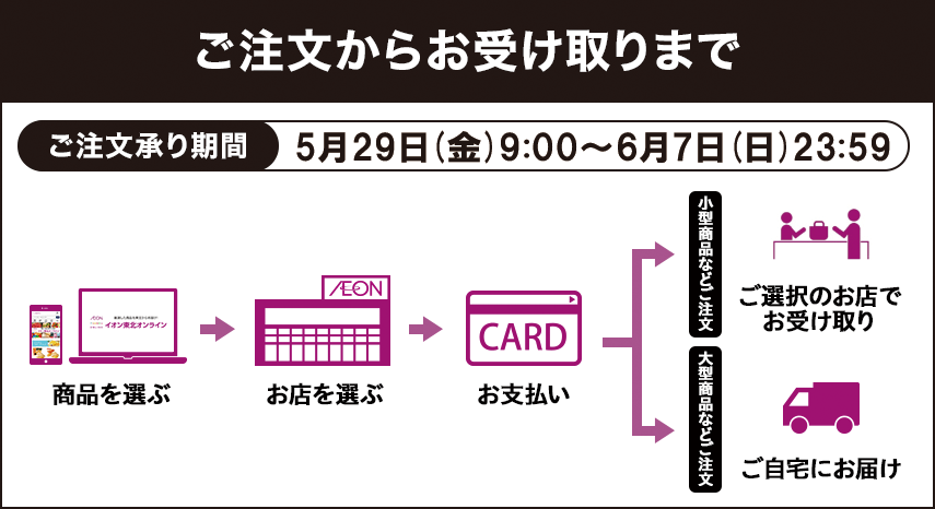 ご注文からお受け取りまで ご注文承り期間 5月29日(金)9:00~6月7日(日)23:59 商品を選ぶ→お店を選ぶ→お支払い→小型商品などご注文の場合はご選択のお店でお受け取り・大型商品などご注文の場合はご自宅にお届け