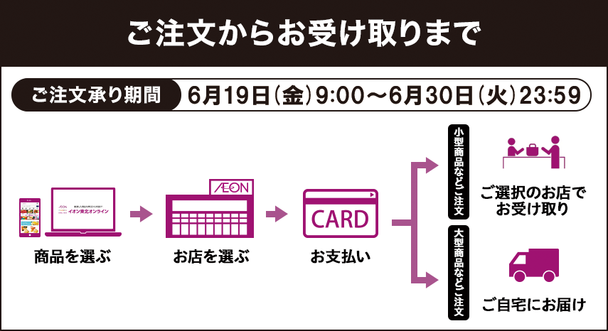 ご注文からお受け取りまで ご注文承り期間 6月19日(金)9:00～6月30日(火)23:59 商品を選ぶ→お店を選ぶ→お支払い→小型商品などご注文の場合はご選択のお店でお受け取り・大型商品などご注文の場合はご自宅にお届け