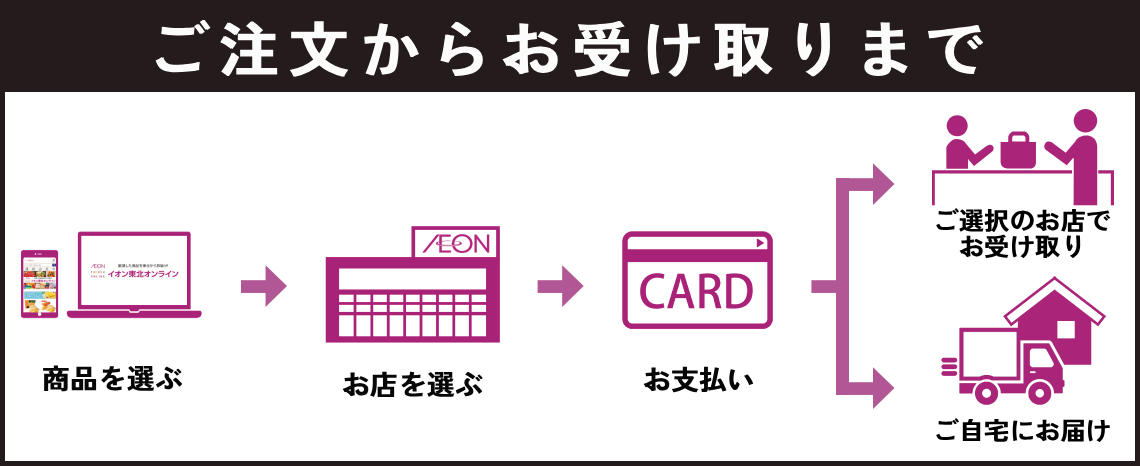 WEBでご注文！お店でお受け取り