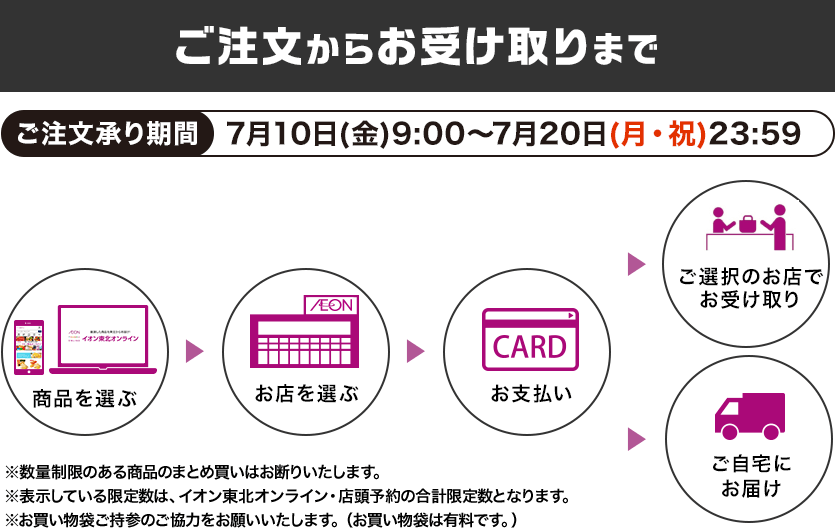 ご注文からお受け取りまで ご注文承り期間：7月10日(金)9:00～7月20日(月・祝)23:59まで ※数量制限のある商品のまとめ買いはお断りいたします。※表示している限定数は、イオン東北オンライン・店頭予約の合計限定数となります。※お買い物袋ご持参のご協力をお願いいたします。（お買い物袋は有料です。）