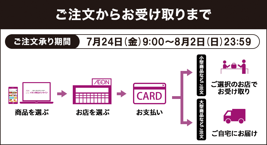 ご注文からお受け取りまで ご注文承り期間 7月24日(金)9:00～8月2日(日)23:59 商品を選ぶ→お店を選ぶ→お支払い→小型商品などご注文の場合はご選択のお店でお受け取り・大型商品などご注文の場合はご自宅にお届け