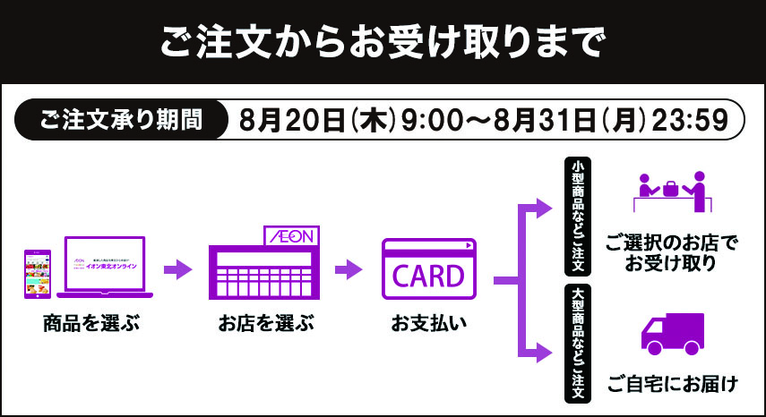 ご注文からお受け取りまで ご注文承り期間 7月24日(金)9:00～8月2日(日)23:59 商品を選ぶ→お店を選ぶ→お支払い→小型商品などご注文の場合はご選択のお店でお受け取り・大型商品などご注文の場合はご自宅にお届け