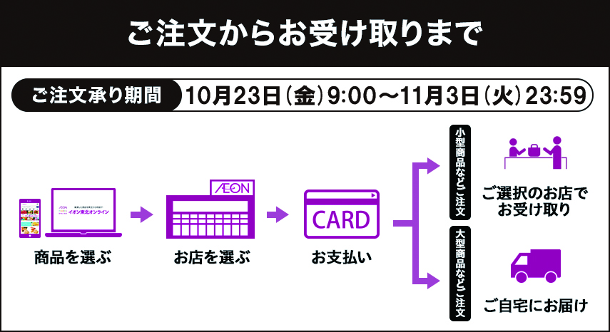 ご注文からお受け取りまで ご注文承り期間 10月23日(金)9:00～11月3日(火)23:59 商品を選ぶ→お店を選ぶ→お支払い→小型商品などご注文の場合はご選択のお店でお受け取り・大型商品などご注文の場合はご自宅にお届け