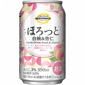 商品名