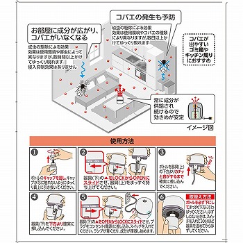 商品名