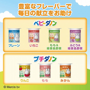 商品名