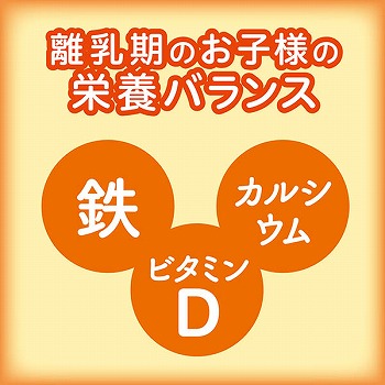 商品名