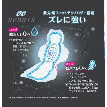 ユニ・チャーム ソフィ ＳＰＯＲＴＳ ３００ 羽つき １７枚入 | イオン