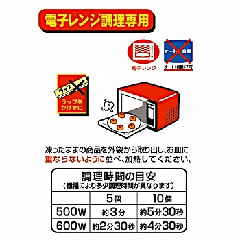 商品名