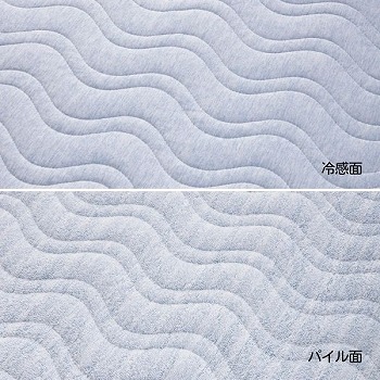 商品名